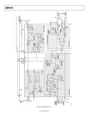 ADM1041ARQ-REEL 数据规格书 4