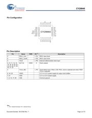 CY29940AI datasheet.datasheet_page 2