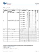 CY29940AI datasheet.datasheet_page 4