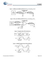 CY29940AI datasheet.datasheet_page 5