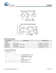 CY29940AI datasheet.datasheet_page 6