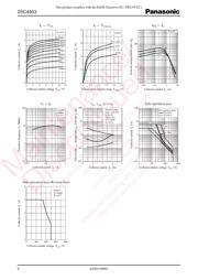 2SC4953 datasheet.datasheet_page 2