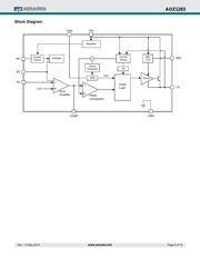 AOZ1283PI datasheet.datasheet_page 5