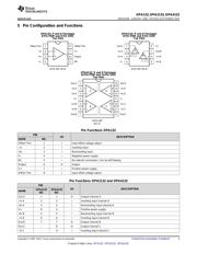 OPA132UA 数据规格书 3