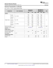 OPA132UA/2K5 datasheet.datasheet_page 6