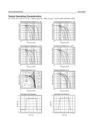 LMV321AP5NL datasheet.datasheet_page 5