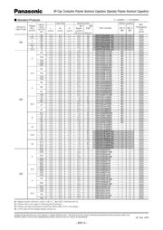 EEFUE0J151ER datasheet.datasheet_page 2