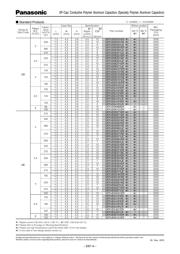 EEFUE0J151ER datasheet.datasheet_page 3