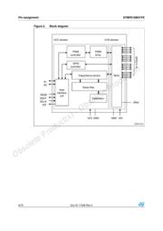 STMPE16M31PXQTR datasheet.datasheet_page 6