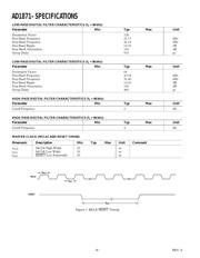 AD1871YRSZ 数据规格书 4
