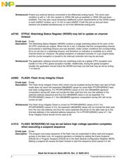 SPC5642AF2MLU1 datasheet.datasheet_page 2