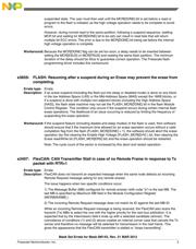 SPC5642AF2MLU1 datasheet.datasheet_page 3