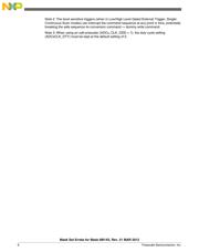 SPC5642AF2MLU1 datasheet.datasheet_page 6