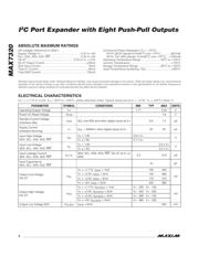 MAX7320AEE-T datasheet.datasheet_page 2