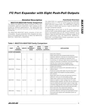 MAX7320AEE-T datasheet.datasheet_page 5