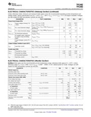 TPS2483PWR datasheet.datasheet_page 5