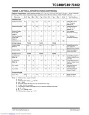 TC9400 datasheet.datasheet_page 5