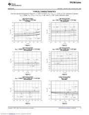 TPS780270200DDCRG4 数据规格书 5