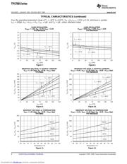TPS780270200DDCRG4 数据规格书 6