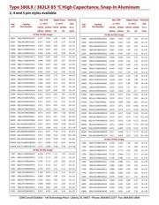 380LX472M063J032 datasheet.datasheet_page 6