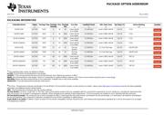 SN74F112NSR datasheet.datasheet_page 5