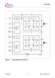 TCA3727 datasheet.datasheet_page 6