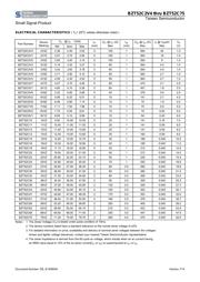 BZT52C11 datasheet.datasheet_page 2