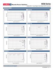 NCS6D1215C datasheet.datasheet_page 6