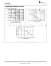 CSD19534KCS datasheet.datasheet_page 6