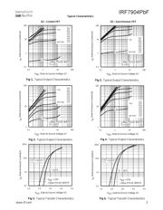 IRF7904PBF 数据规格书 3