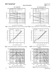 IRF7904PBF 数据规格书 4