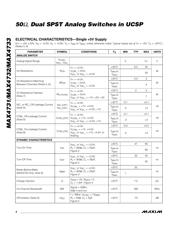 MAX4733EUA+T datasheet.datasheet_page 4