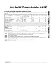 MAX4733EUA+T datasheet.datasheet_page 5