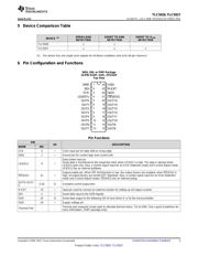 TLC5927IDWR datasheet.datasheet_page 3