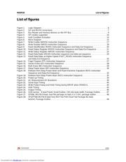 M25P20-VMN6TPB datasheet.datasheet_page 5