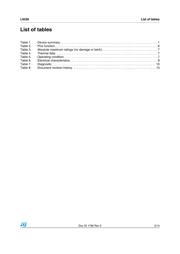 L9338MD/TR datasheet.datasheet_page 3