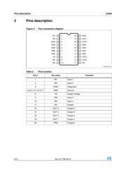 L9338MD/TR datasheet.datasheet_page 6