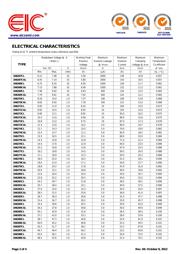 1N6292 datasheet.datasheet_page 2