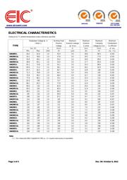 1N6292 datasheet.datasheet_page 3