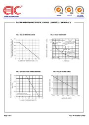 1N6292 datasheet.datasheet_page 4