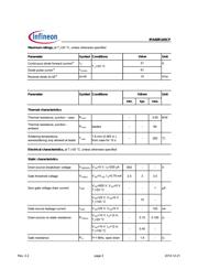 IPA60R165CPXKSA1 datasheet.datasheet_page 2