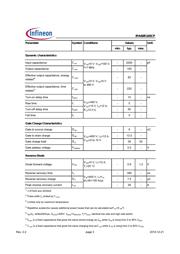 IPA60R165CPXKSA1 datasheet.datasheet_page 3