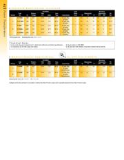 N-68X datasheet.datasheet_page 3