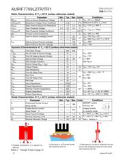 AUIRF7759L2TR1 datasheet.datasheet_page 2