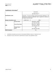 AUIRF7759L2TR1 datasheet.datasheet_page 3