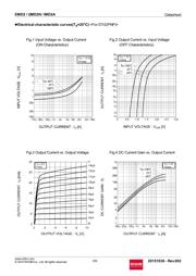 IMD2AT108 datasheet.datasheet_page 5