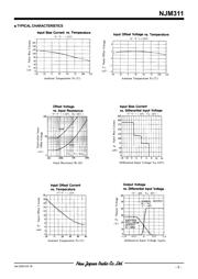 NJM311E datasheet.datasheet_page 3