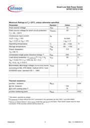 BTS3118N datasheet.datasheet_page 2