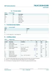 74LVC2G04GV-Q100H datasheet.datasheet_page 3