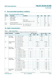 74LVC2G04GV-Q100H datasheet.datasheet_page 4